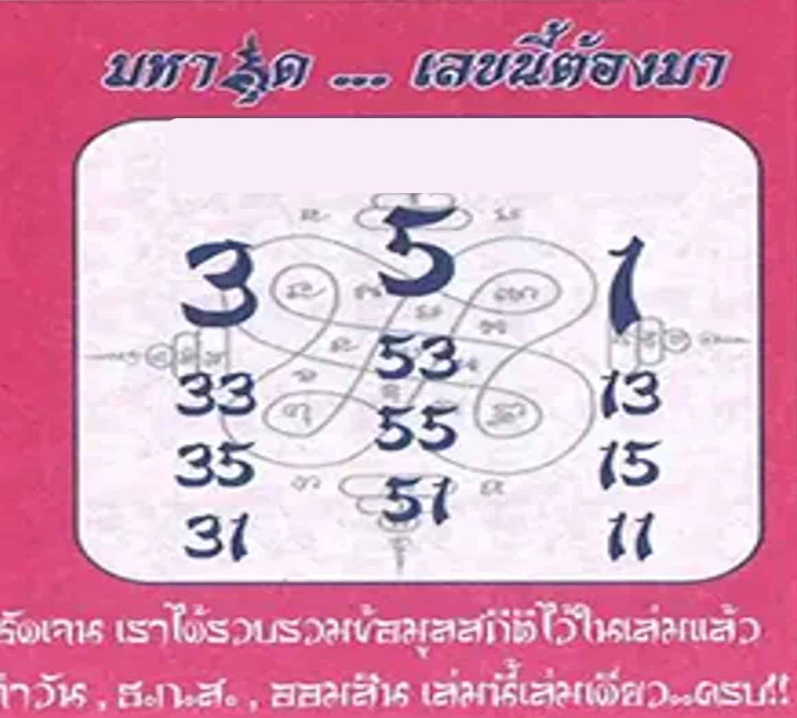 มาแล้ว “เลขเด็ดมหาอุด” คอยหวยเตรียมรับทรัพย์งวดนี้